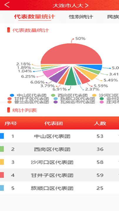欧足联积分排行：拜仁、皇马、巴黎、利物浦、国米前5，阿森纳第7